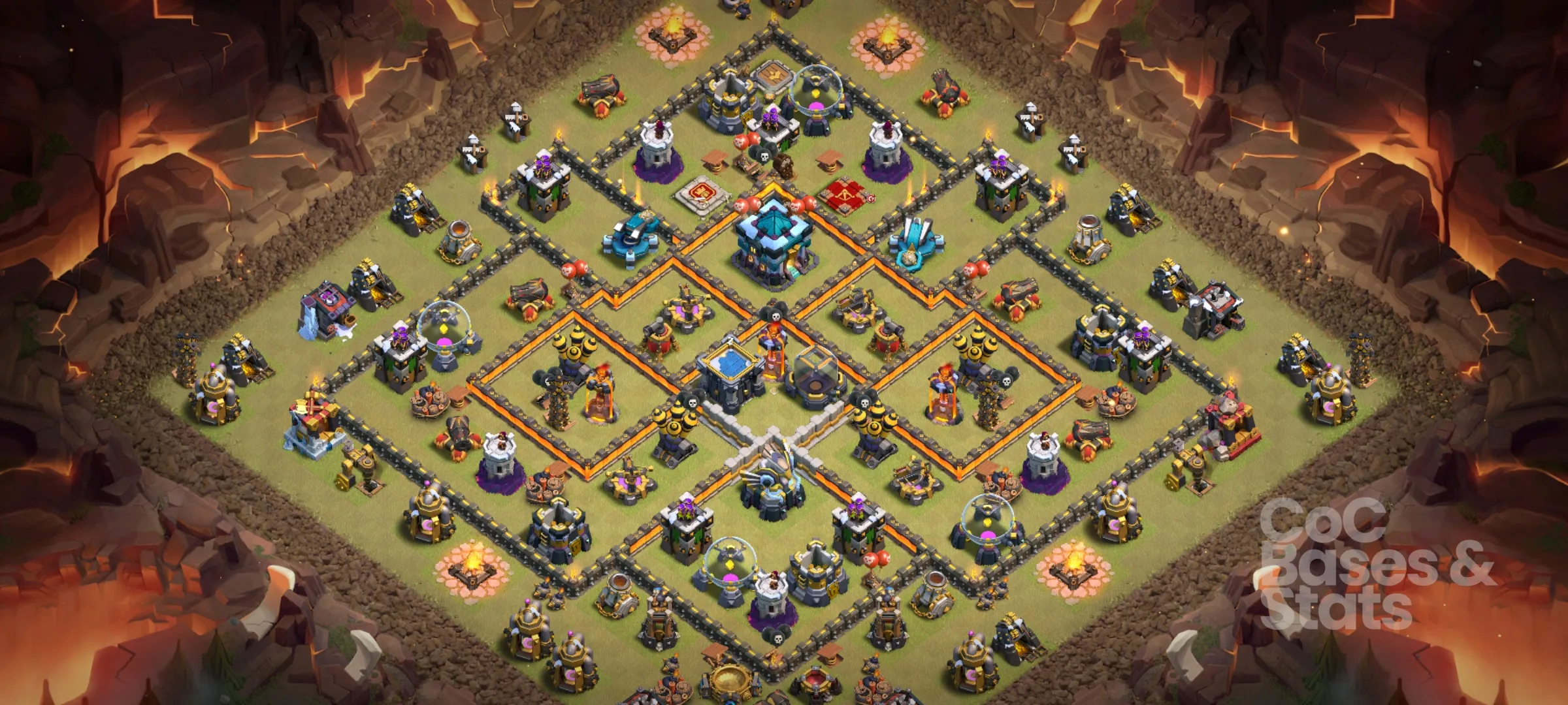 Village layout for Town Hall 13