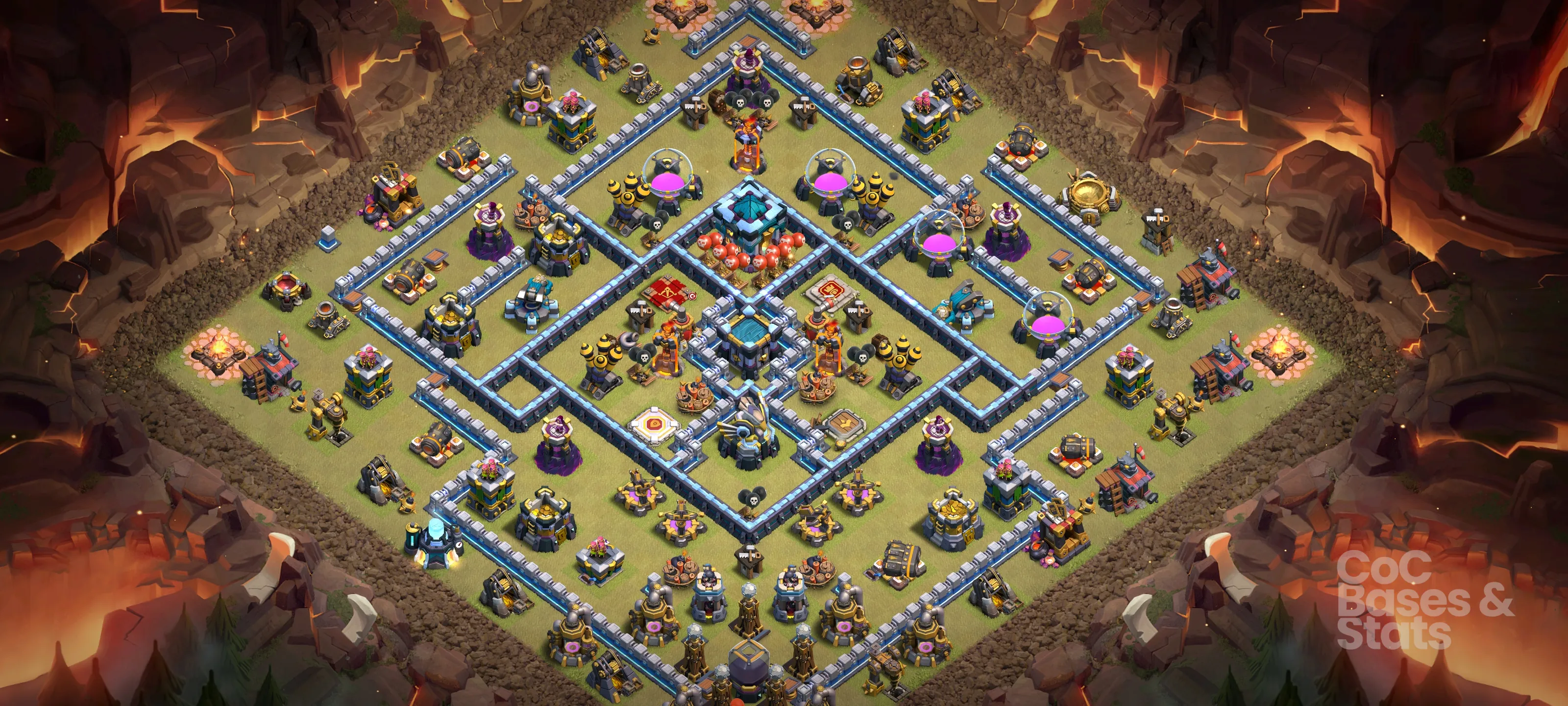 Village layout for Town Hall 13