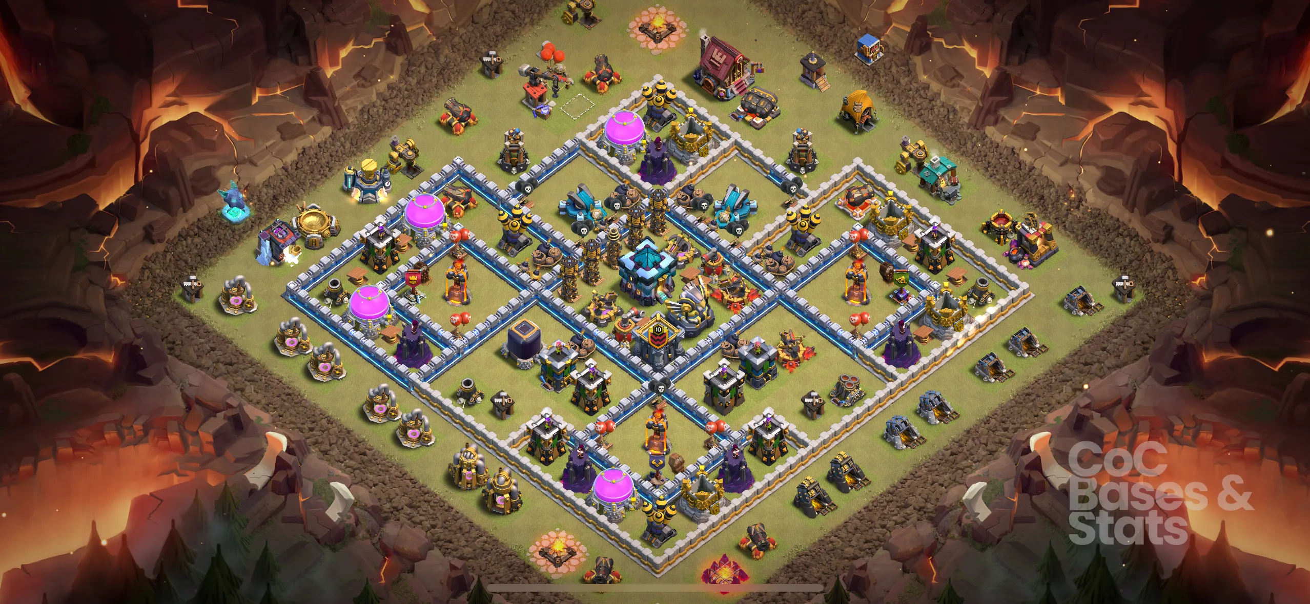 Village layout for Town Hall 13