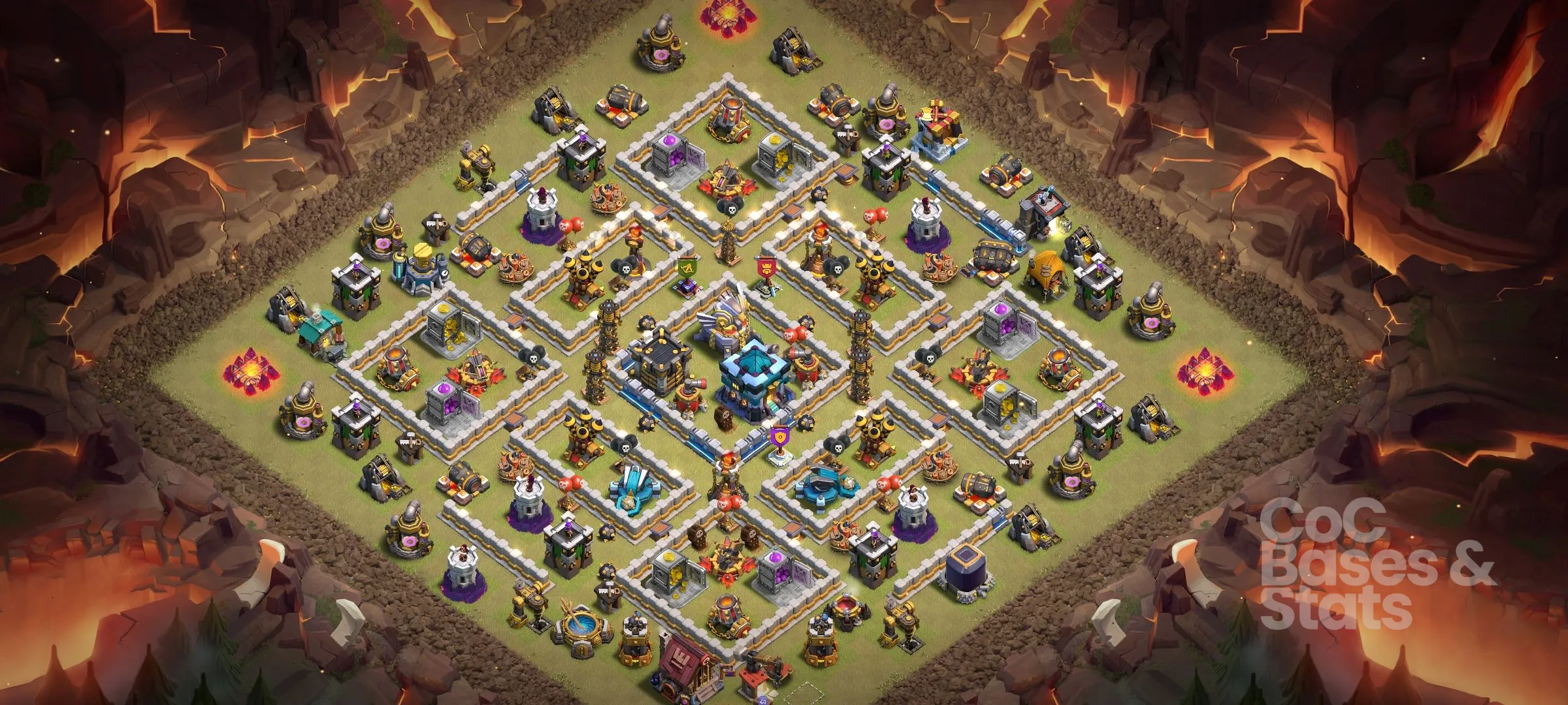 Village layout for Town Hall 13