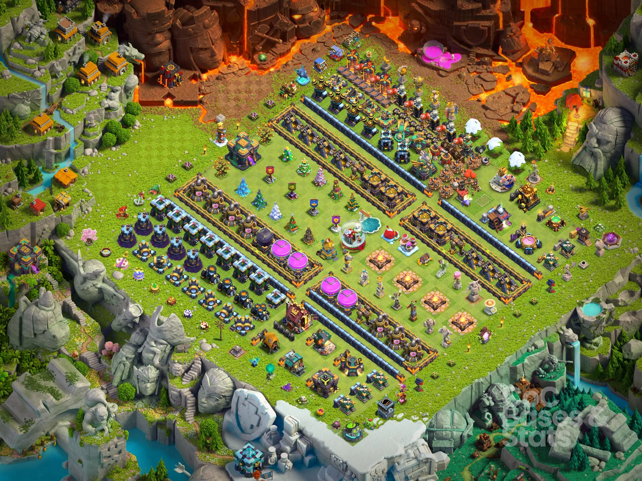 Village layout for Town Hall 14