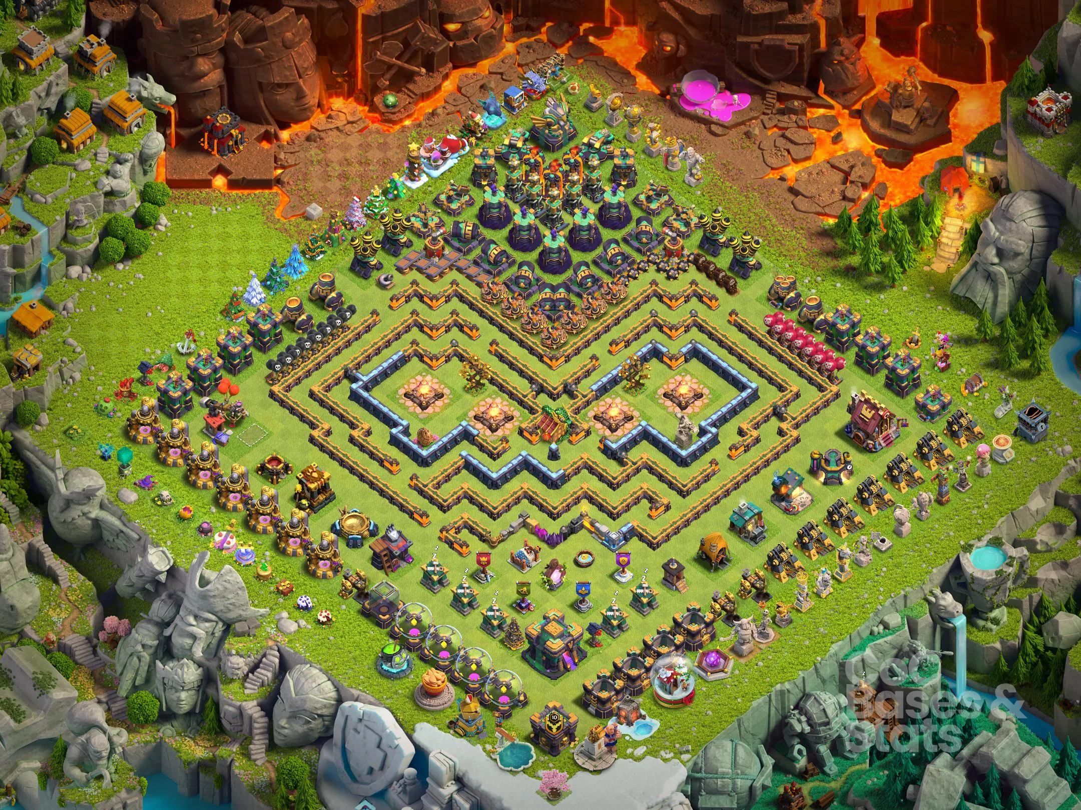 Village layout for Town Hall 14
