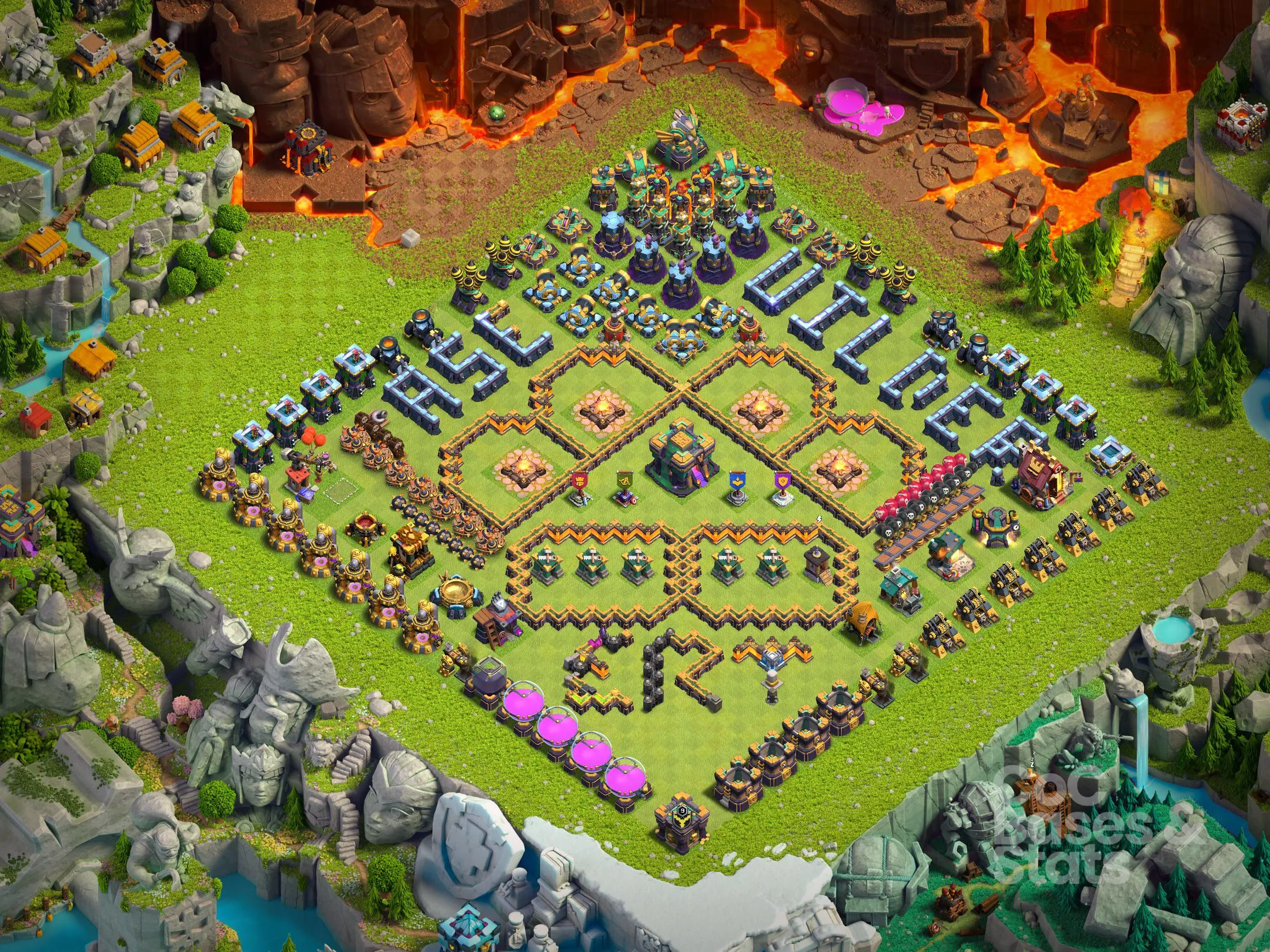 Village layout for Town Hall 14