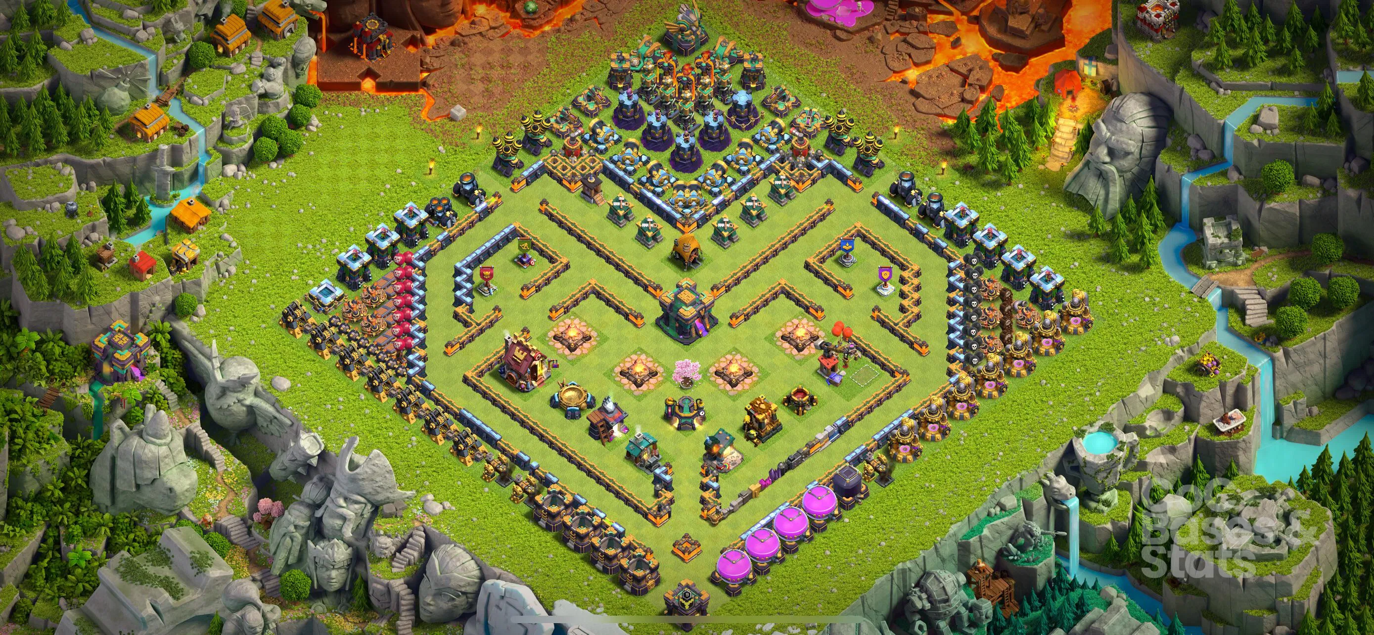 Village layout for Town Hall 14