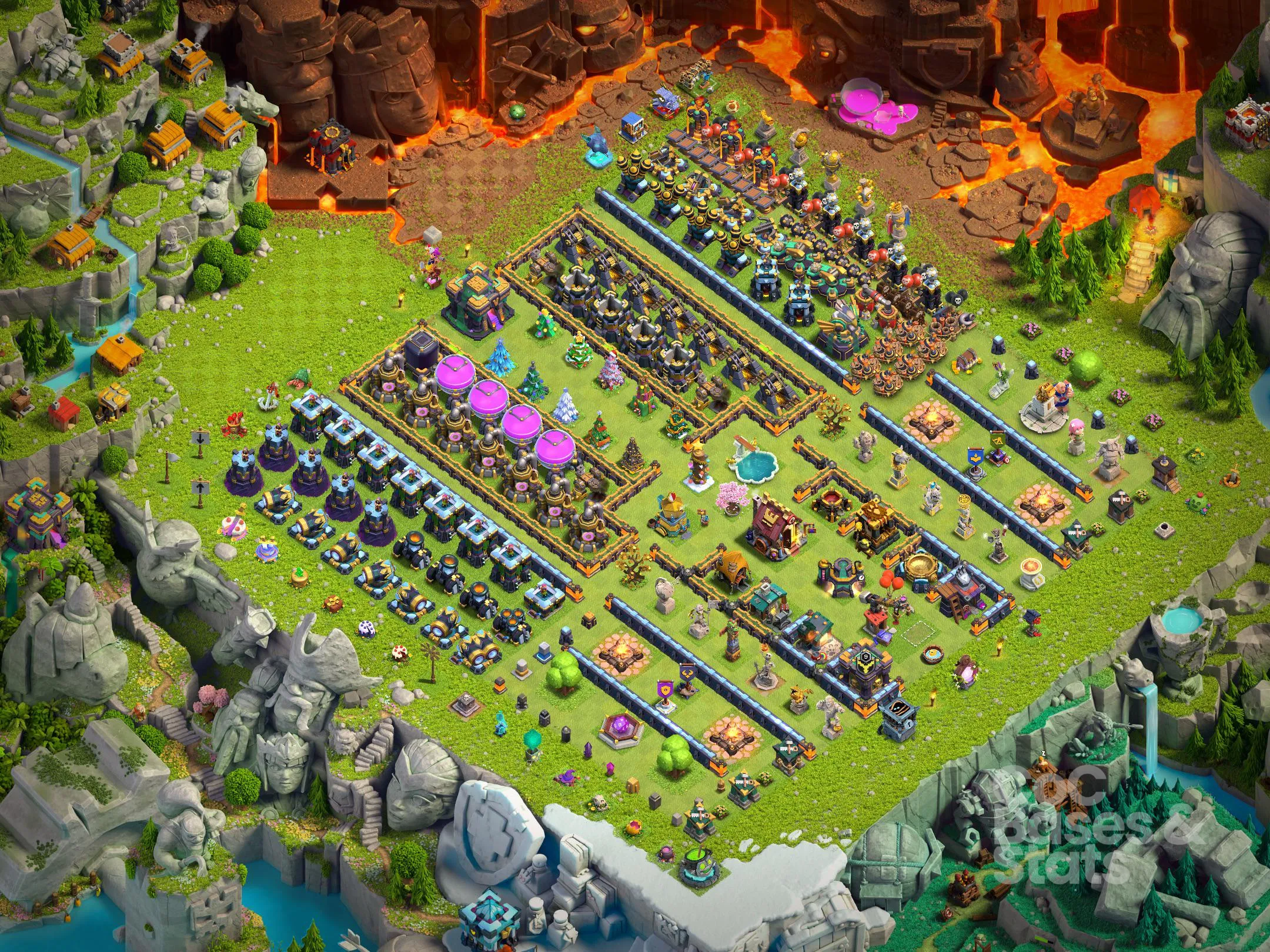 Village layout for Town Hall 14