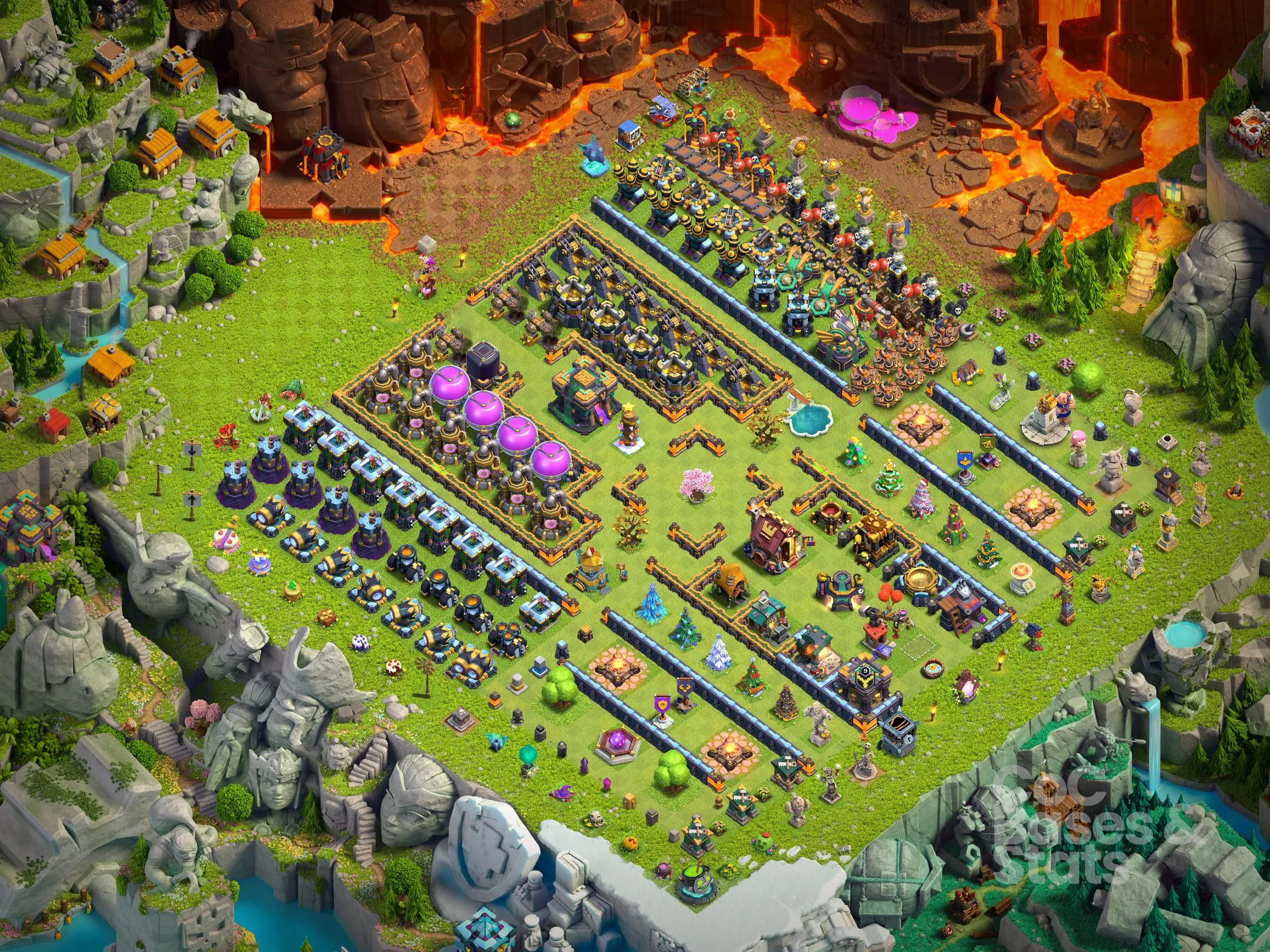 Village layout for Town Hall 14