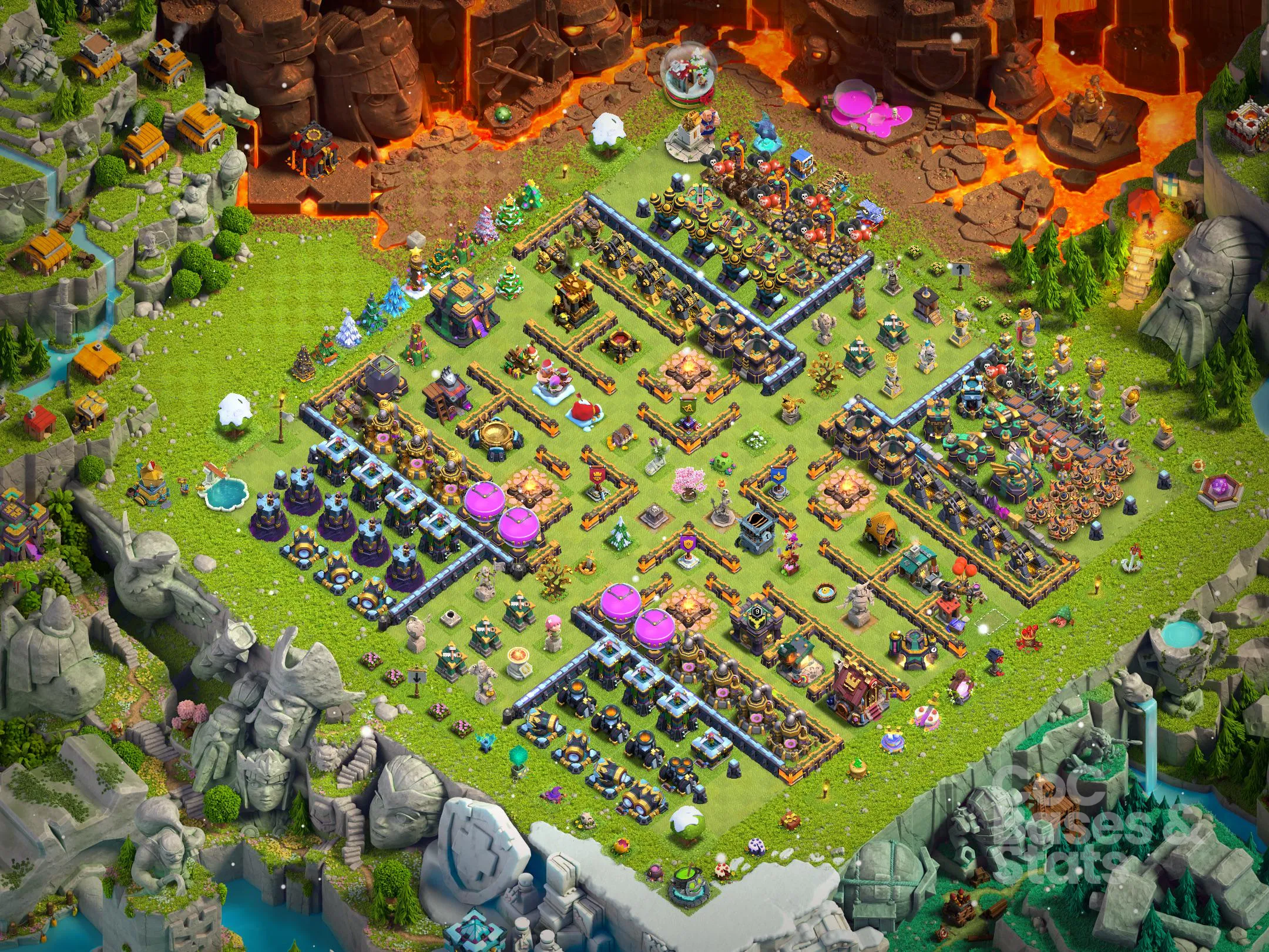 Village layout for Town Hall 14