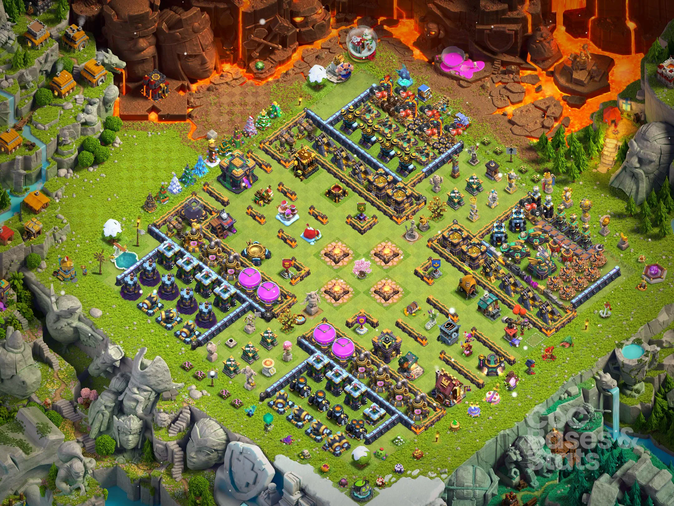 Village layout for Town Hall 14