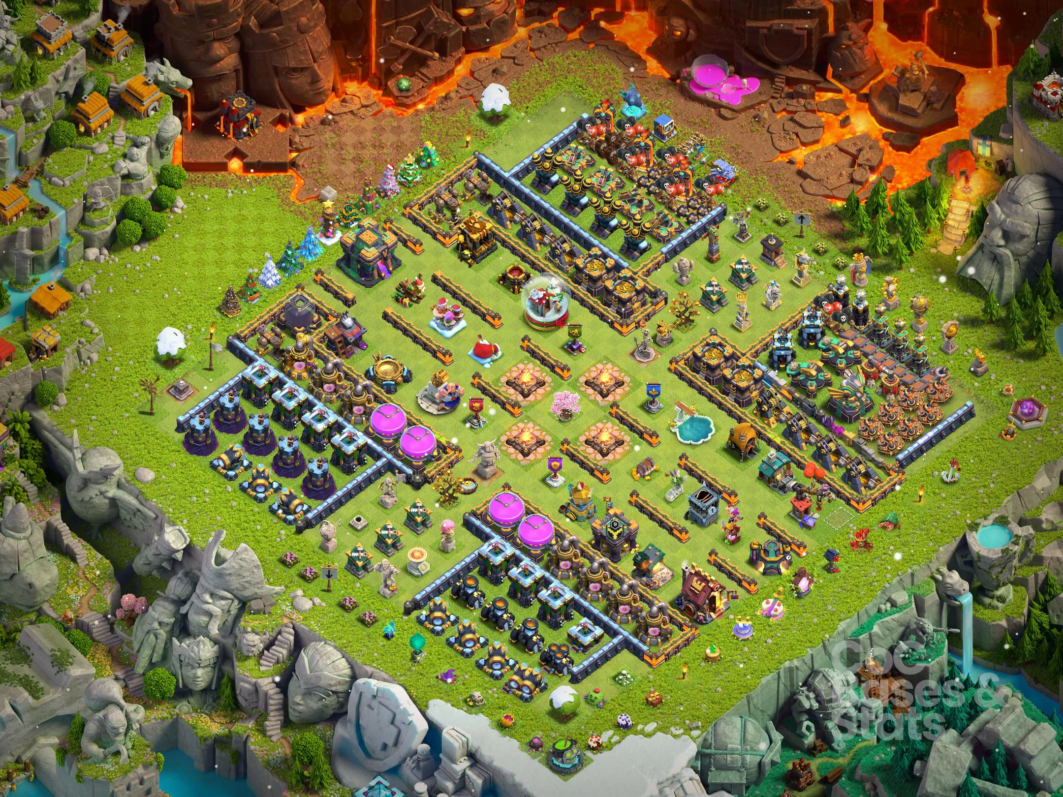 Village layout for Town Hall 14
