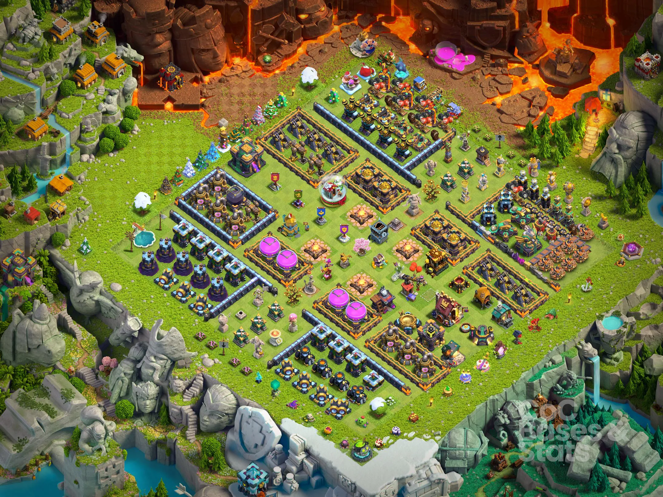 Village layout for Town Hall 14