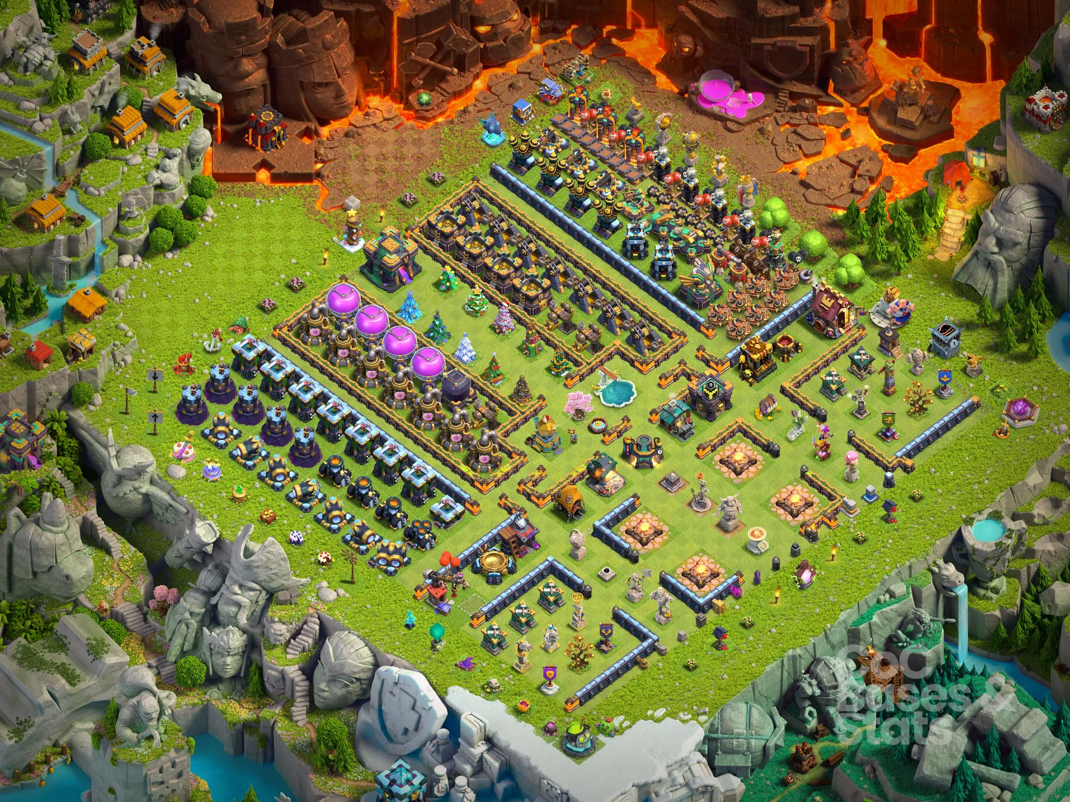 Village layout for Town Hall 14