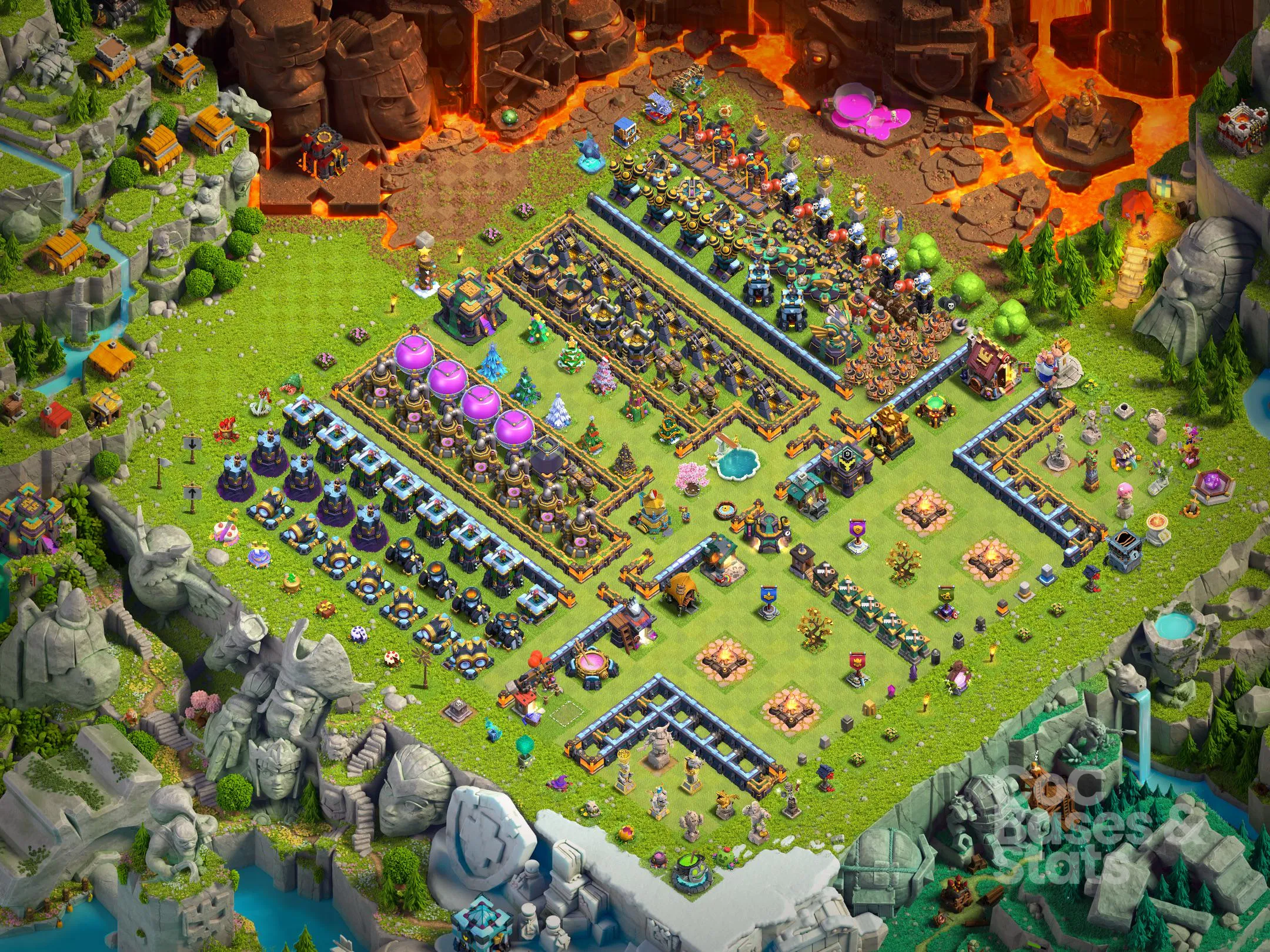 Village layout for Town Hall 14