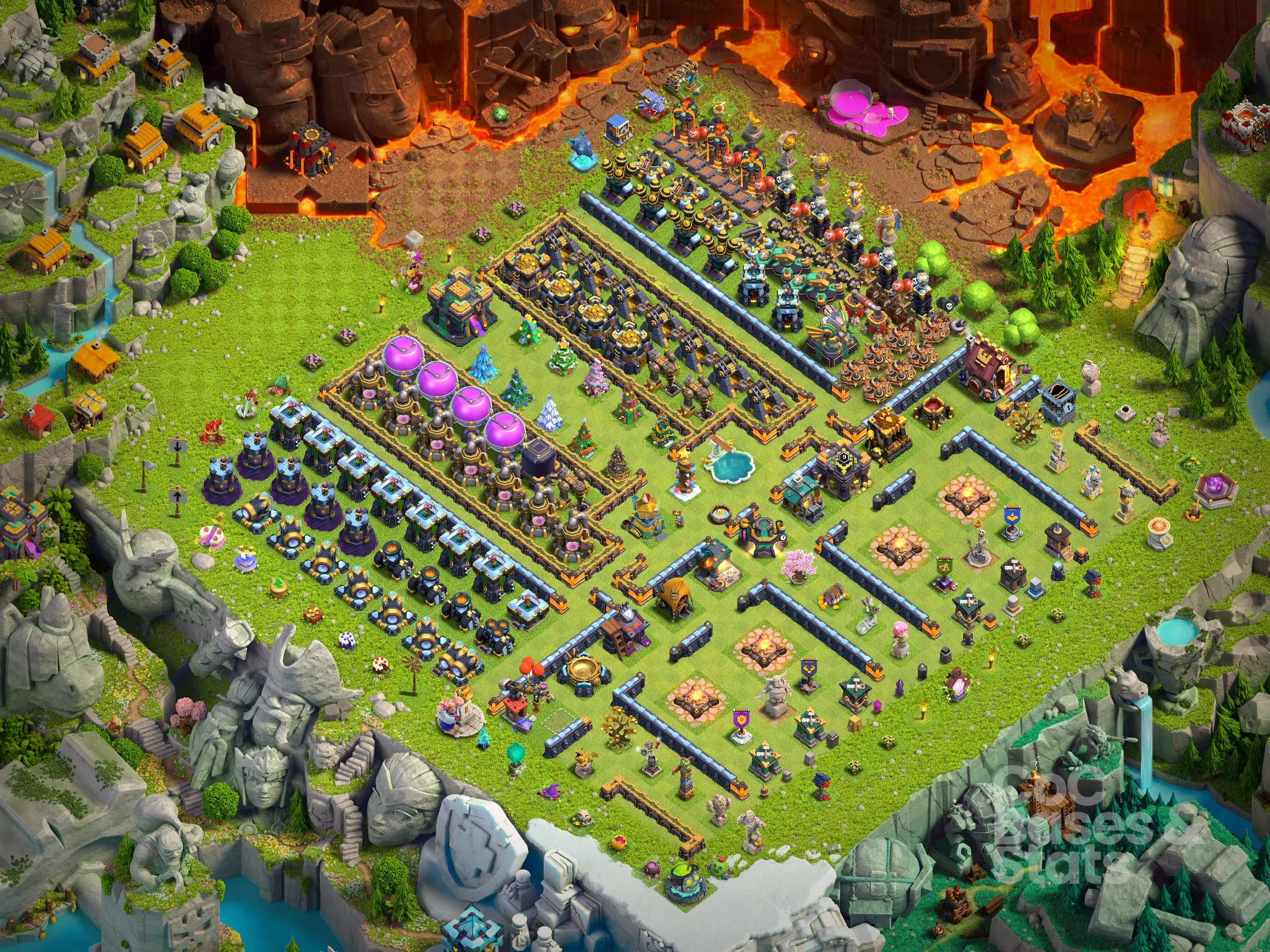 Village layout for Town Hall 14