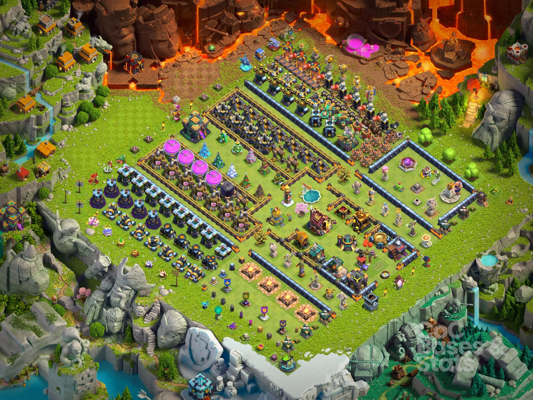 Village layout for Town Hall 14